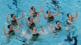 Technical Routine