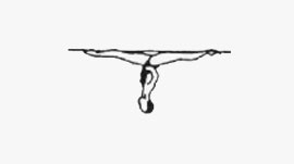 Split Position